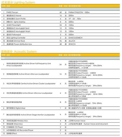 �Ϻ���������ӈ���֮�W�ޏV��