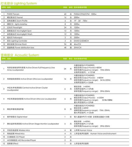 �Ϻ���������ӈ���֮�����ޏV��