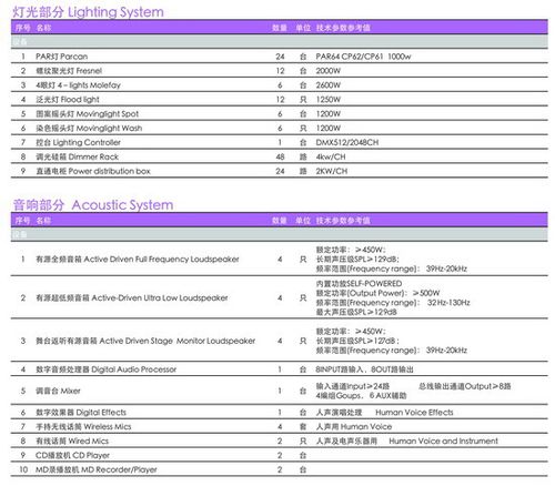 �Ϻ���������ӈ���֮�M���V��8