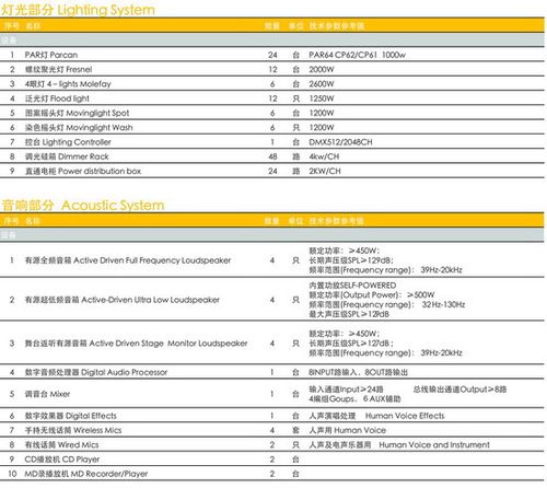 �Ϻ���������ӈ���֮�M���V��7