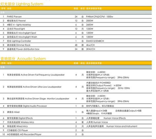 �Ϻ���������ӈ���֮�M���V��6