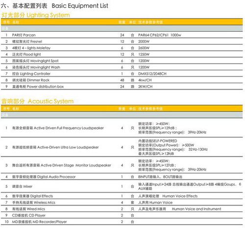 �Ϻ���������ӈ���֮�M���V��5