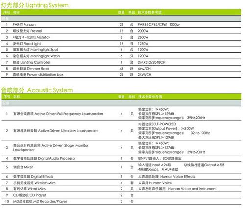 �Ϻ���������ӈ���֮�M���V��4