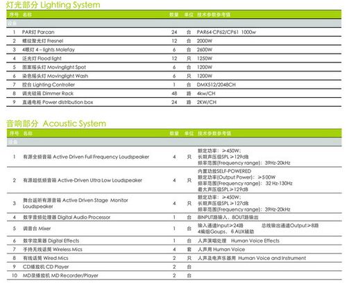 �Ϻ���������ӈ���֮�M���V��3