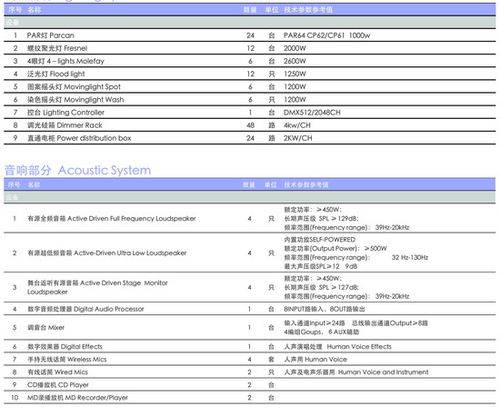 �Ϻ���������ӈ���֮�M���V��1