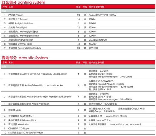 �Ϻ���������ӈ���֮��I(y��)�^�V��