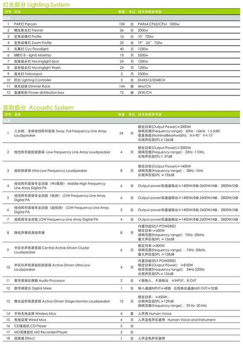 �Ϻ���������ӈ���֮�c��V��