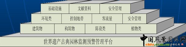 �����ƌW(xu��)���z�a(ch��n)�O(ji��n)�y�wϵ