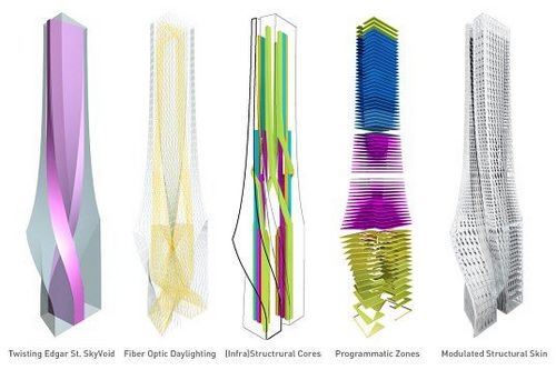 �~�s�����O�Π�Ħ��� �ø߿Ƽ������ṩ�r��