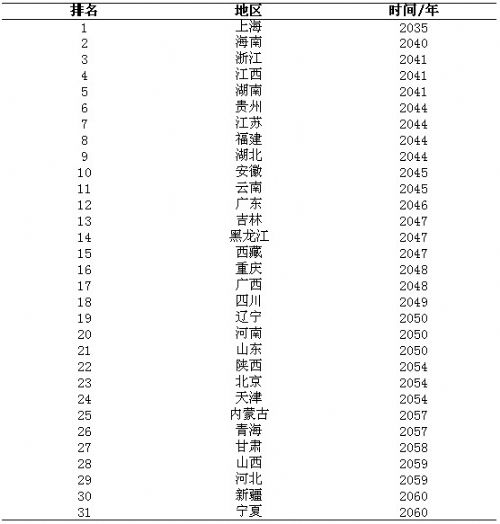 �c�����´��ڞg�[�DƬ