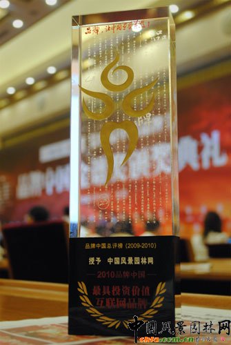 �Ї�(gu��)�L(f��ng)���@�־W(w��ng)�s�@��Ʒ���Ї�(gu��)���Ͷ�Y�r(ji��)ֵ��(li��n)�W(w��ng)Ʒ�ơ���(ji��ng)