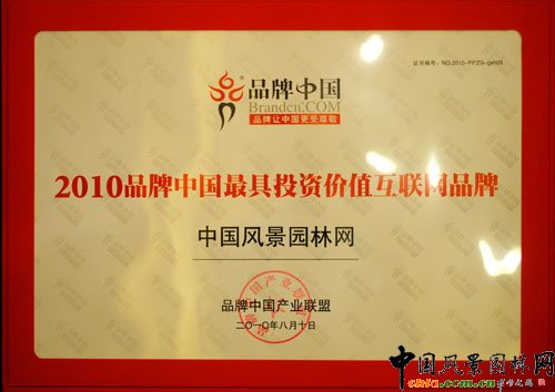 �Ї�(gu��)�L(f��ng)���@�־W(w��ng)�s�@��Ʒ���Ї�(gu��)���Ͷ�Y�r(ji��)ֵ��(li��n)�W(w��ng)Ʒ�ơ���(ji��ng)