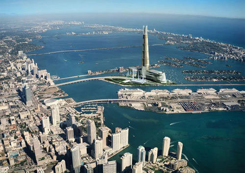 �P�c�������