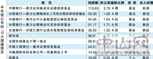 �ؙ��@�����c�~�����O��