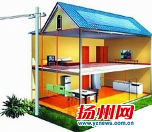  �P��������_������̼סլ��