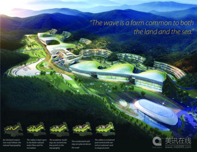 韓國POSTECH海洋科技園:SmithGroup