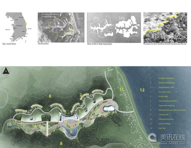 韓國POSTECH海洋科技園:SmithGroup