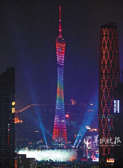 �ؘ��Խ����V��������Ӣ���g��(�D)