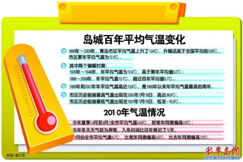 ȫ����׃ůӰ����u ���x��׃�ø��Ӈ�(y��n)��