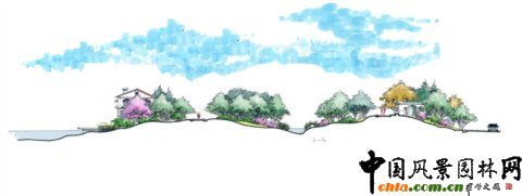 �O(sh��)Ӌ(j��)����(j��ng)�(y��n)Մ�����^�������L����