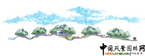 �O(sh��)Ӌ(j��)����(j��ng)�(y��n)Մ�����^�������L����