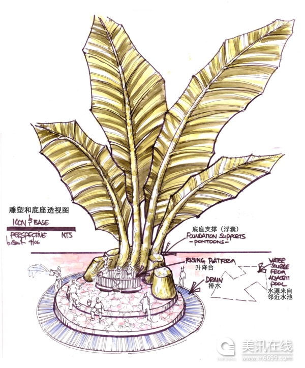 �������״����Ч���D