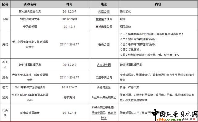 ����2011�������@����ӭ�»��