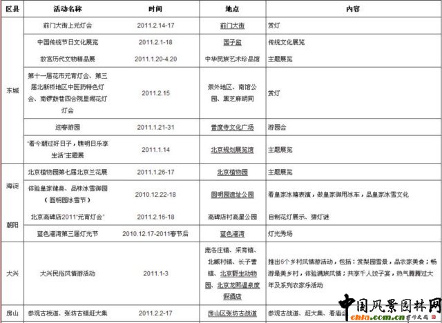 2011�걱�����@�Ļ����