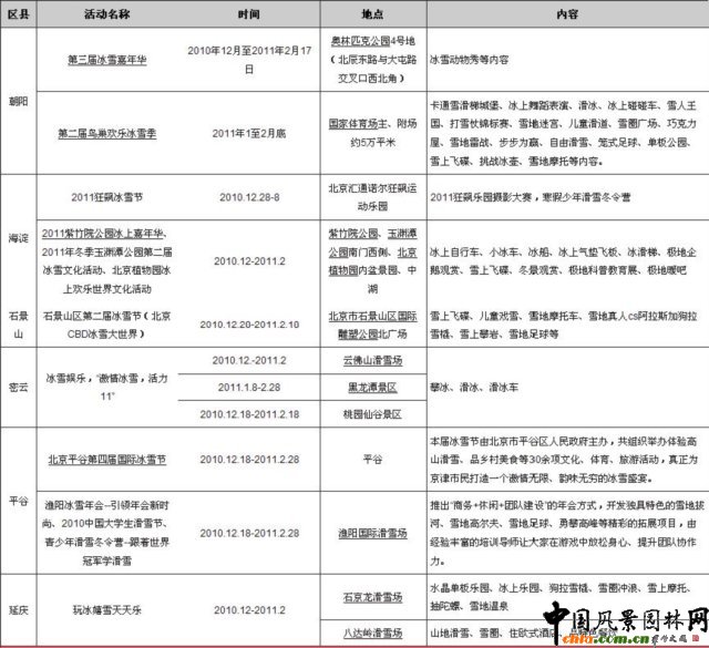 2011�걱�����@�Ļ����