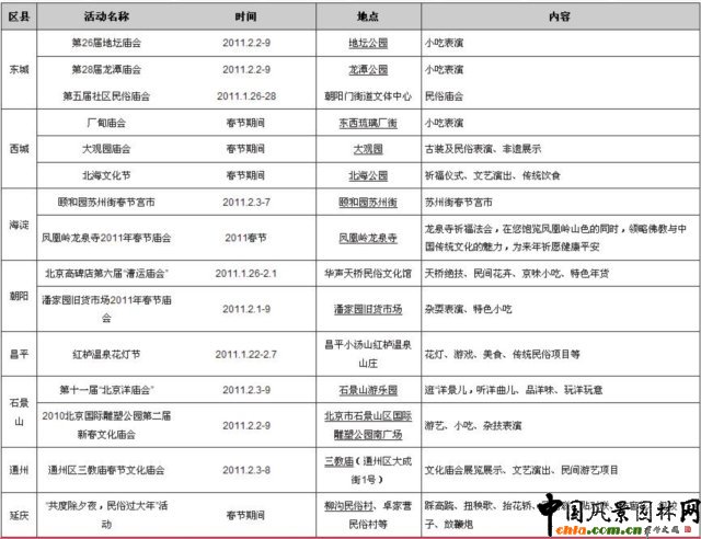 ����2011�������@ӭ�»��