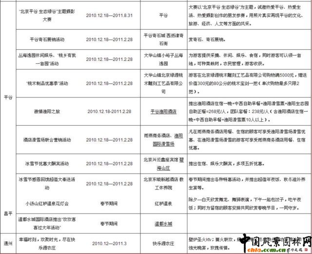 2011�걱�����@�Ļ����