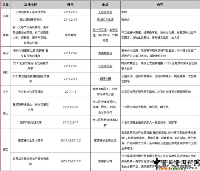 2011�걱�����@�Ļ����