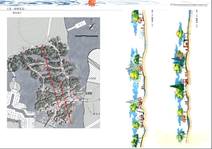 盛葉夏樹 世園會 景觀規劃 豎向設計