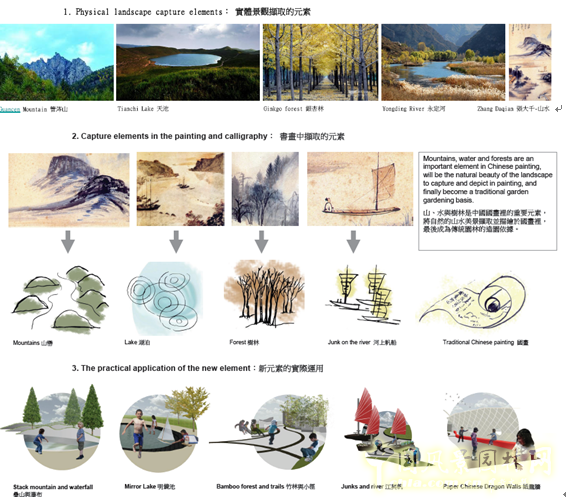 北京園博會 設計師廣場 獲獎 作品 曾宥榕 臺灣 中國風景園林網