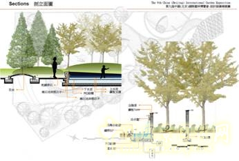 北京園博會 設計師廣場 獲獎 作品 曾宥榕 臺灣 中國風景園林網