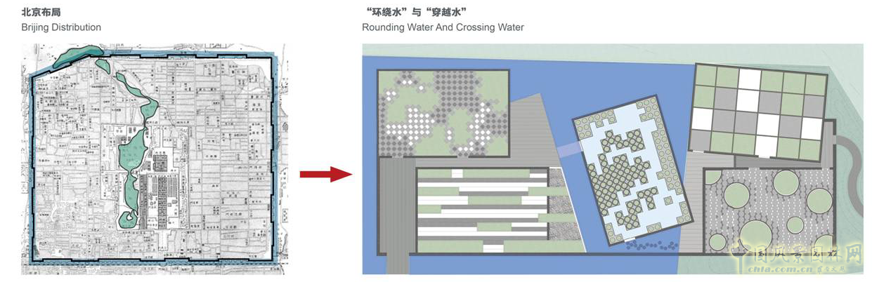 北京園博會 設(shè)計師廣場 獲獎 北京的記憶 馬曉暐 中國風(fēng)景園林網(wǎng)