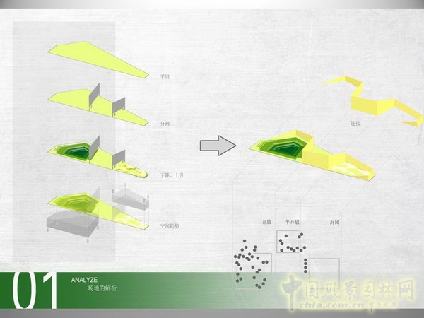 北京園博會 設計師廣場 獲獎 作品 寇航 中國風景園林網(wǎng)