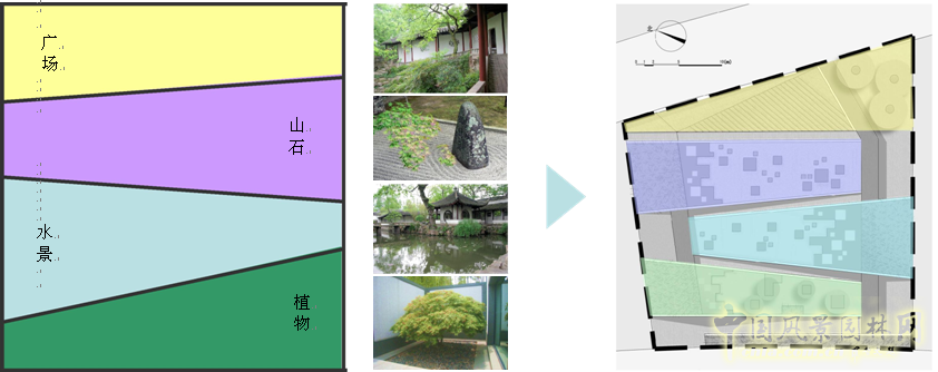 京園博會 設計師廣場 競賽 獲獎 作品 盛葉夏樹 中國風景園林網