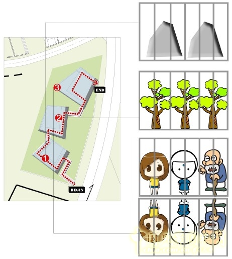 園博會 設計師 廣場