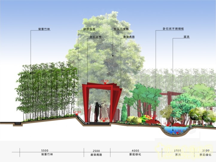 園博會(huì) 設(shè)計(jì)師 廣場(chǎng)