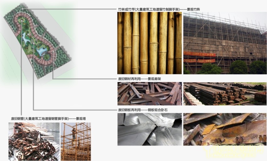 園博會 設計師 廣場