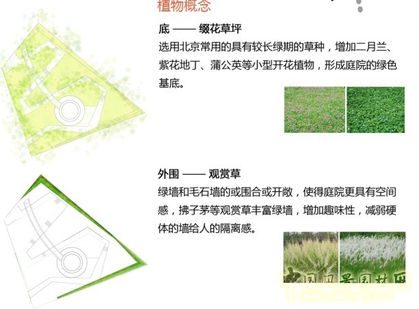 王繼旭 園林 城市建設(shè) 景觀工程 設(shè)計(jì)師廣場 門園