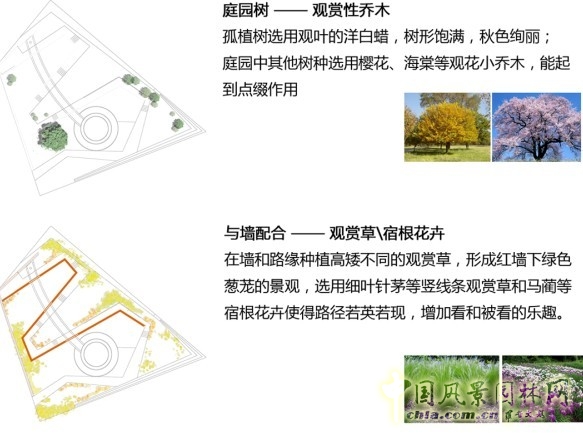 王繼旭 園林 城市建設(shè) 景觀工程 設(shè)計(jì)師廣場 門園