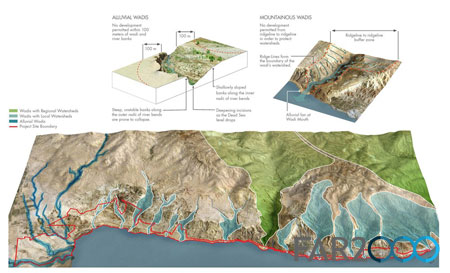 約旦死海開發區總規