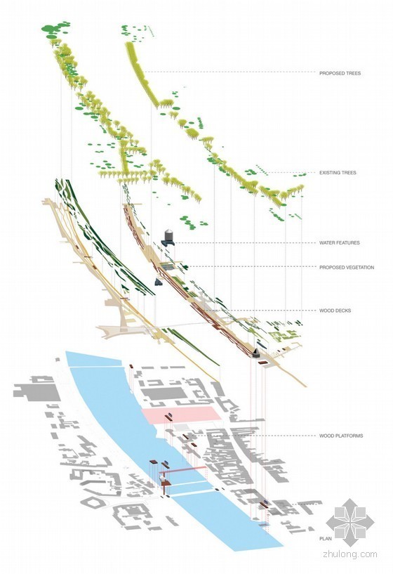 德拉瓦河濱水區域景觀