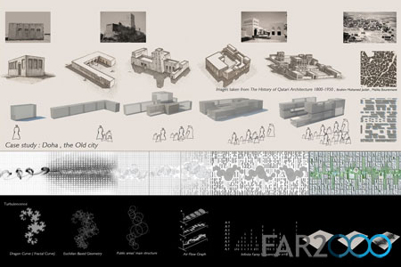 卡塔爾“河谷城”總體規(guī)劃 中國風(fēng)景園林網(wǎng)