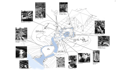 中國風景園林網 規劃設計