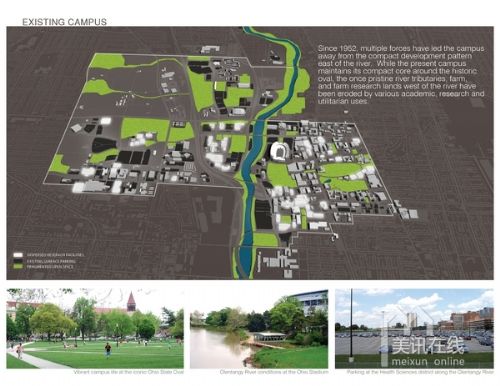 美國俄亥俄州立大學規劃