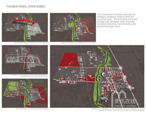 美國俄亥俄州立大學規劃