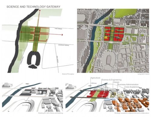 美國俄亥俄州立大學規劃